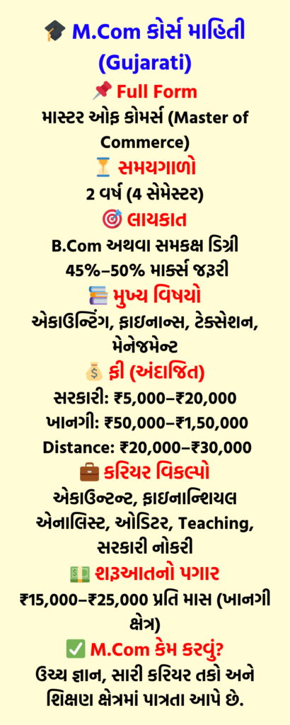 M.Com Course Overview in Gujarati