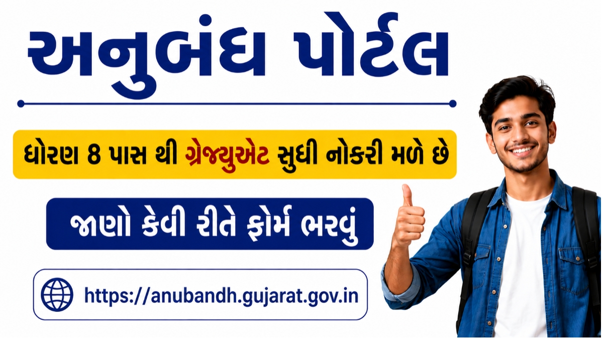 Anubandh Portal Gujarat
